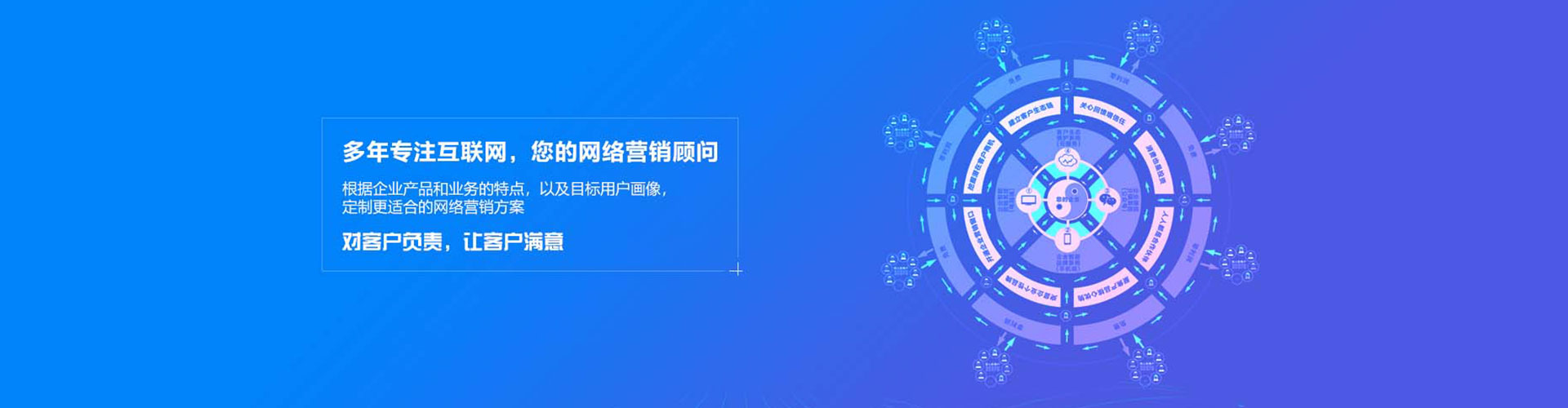 杭锦后旗竞价代运营